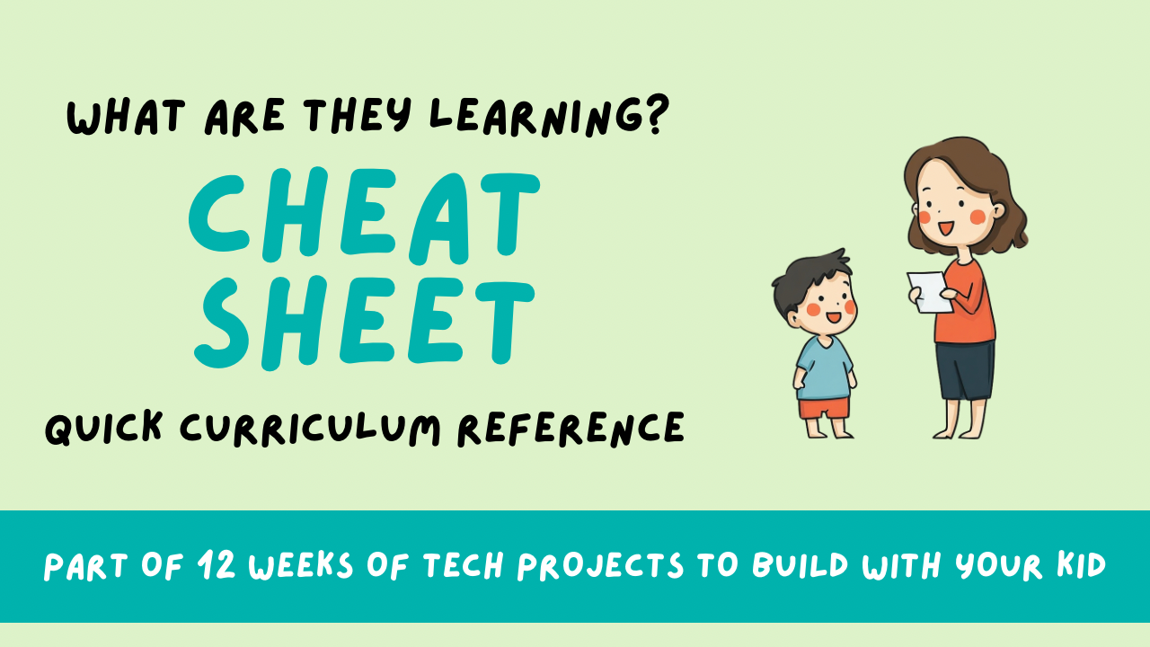 What Are They Learning Cheat Sheet — cover image