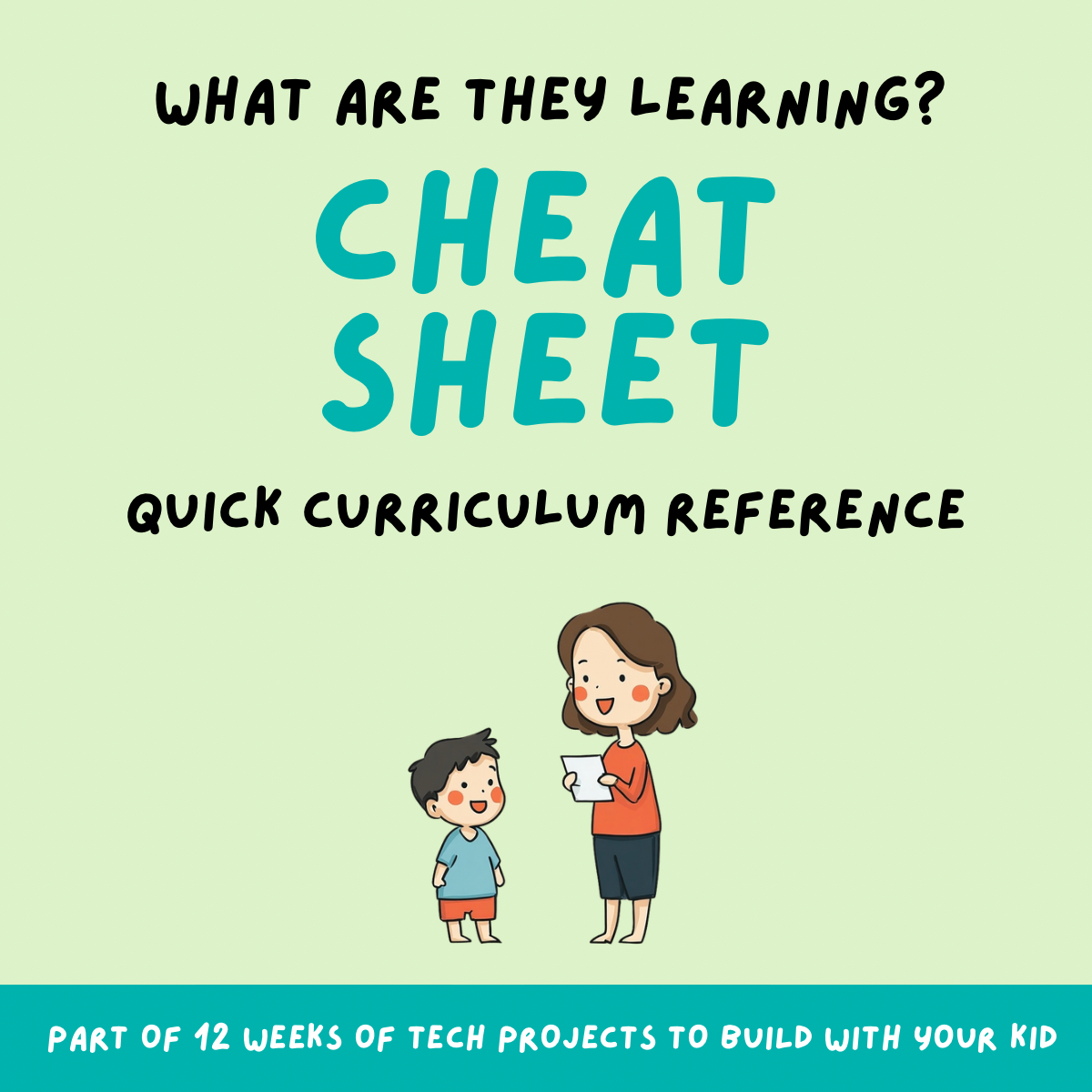 What Are They Learning Cheat Sheet